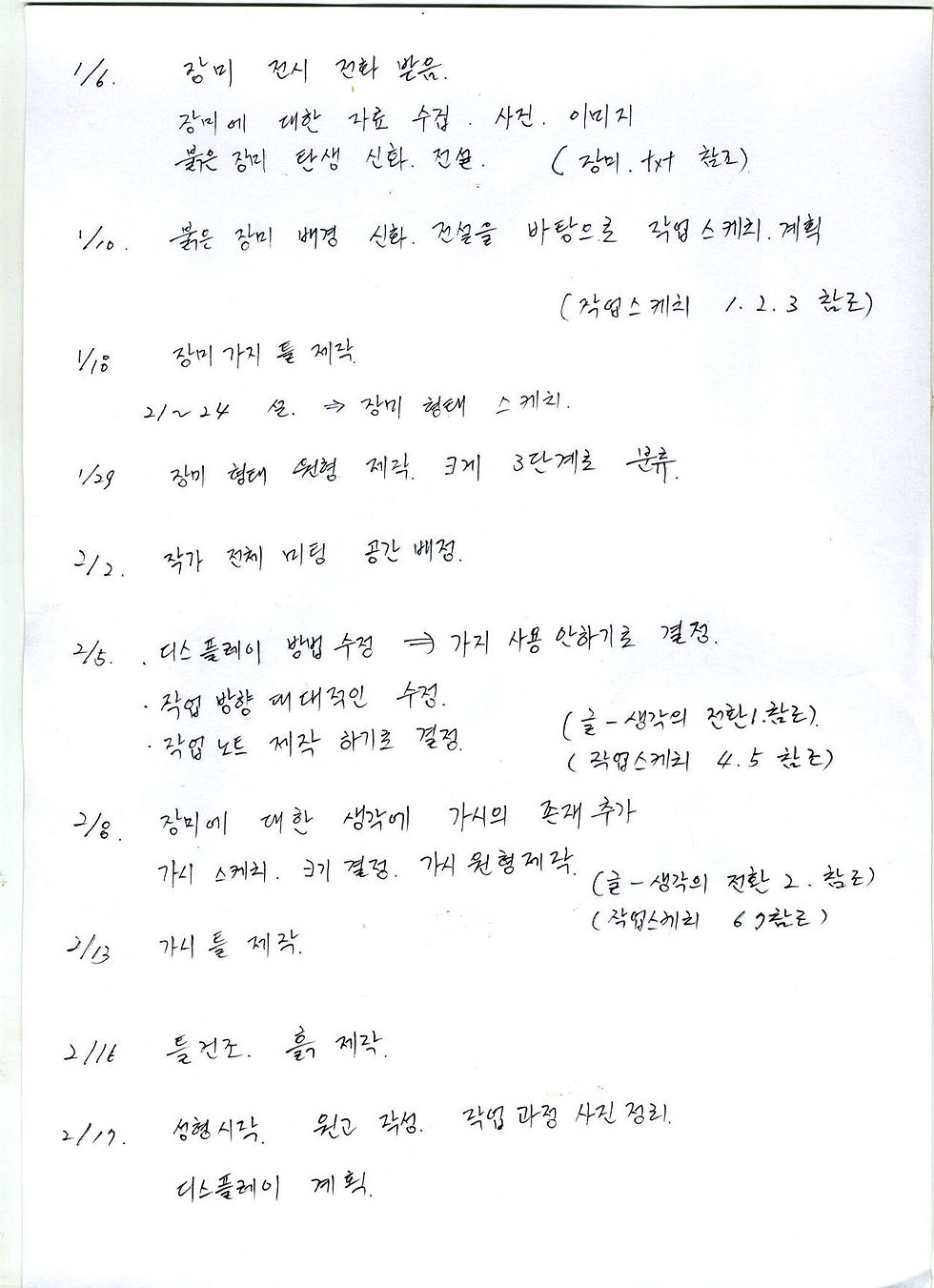 Artist note 1