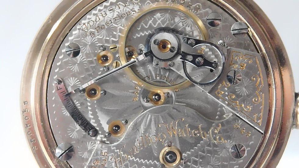 Thumbnail: Rare 18s Hamilton 944, 19 jewel Railroader.