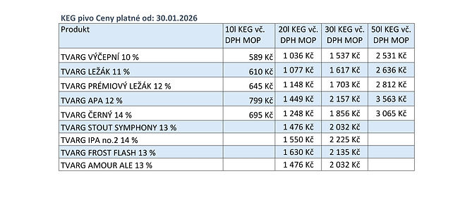 MOC 30. 1. 2026.docx.jpg