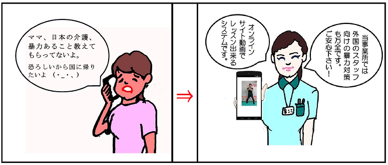 外国人スタッフ.png