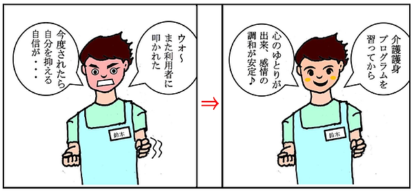 介護虐待の解消.png
