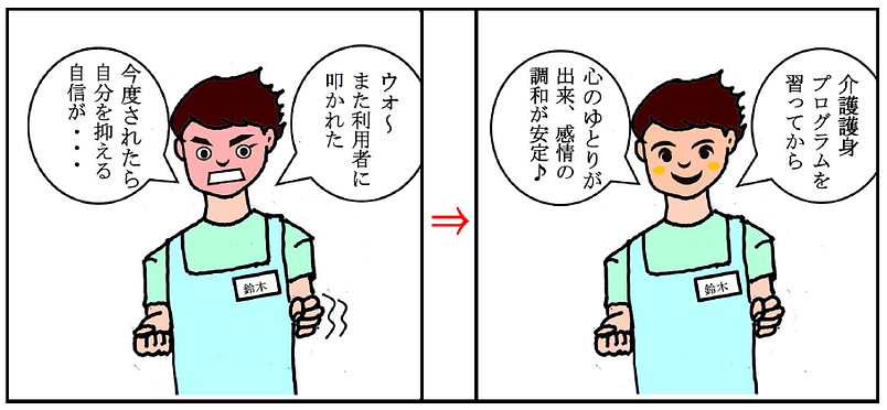 介護虐待の解消.png