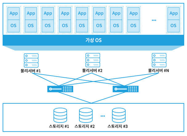 img_biz_virt4.png