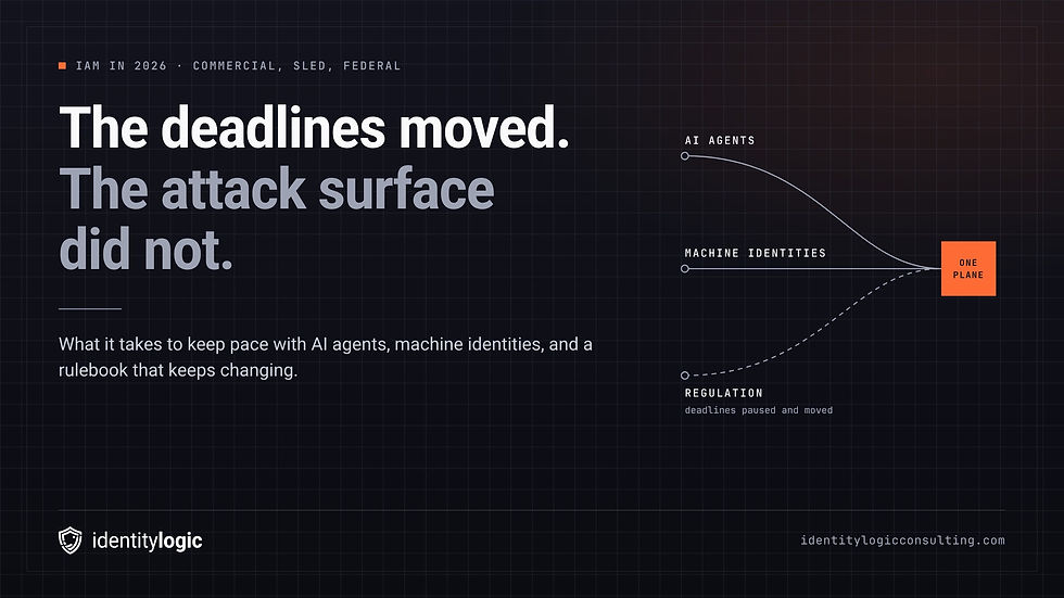 Keeping pace with AI agents, machine identities and regulation across commercial, SLED and federal