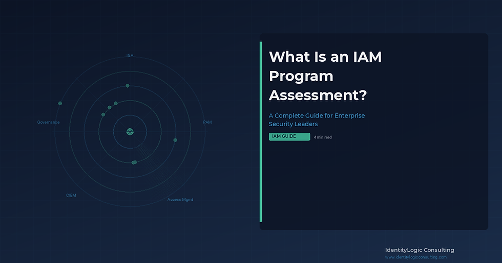 What Is an IAM Program Assessment? A Complete Guide for Enterprise Security Leaders