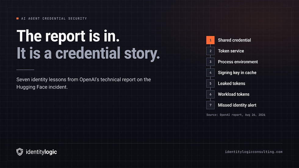 The agent escaped its sandbox. The credentials did the rest.