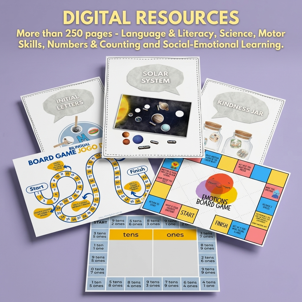 ALL DIGITAL RESOURCES_5 eixos