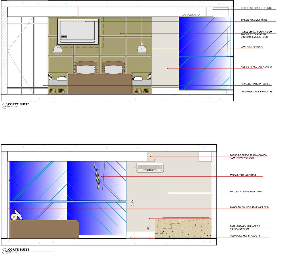 FIRST FLOOR ELEVATION