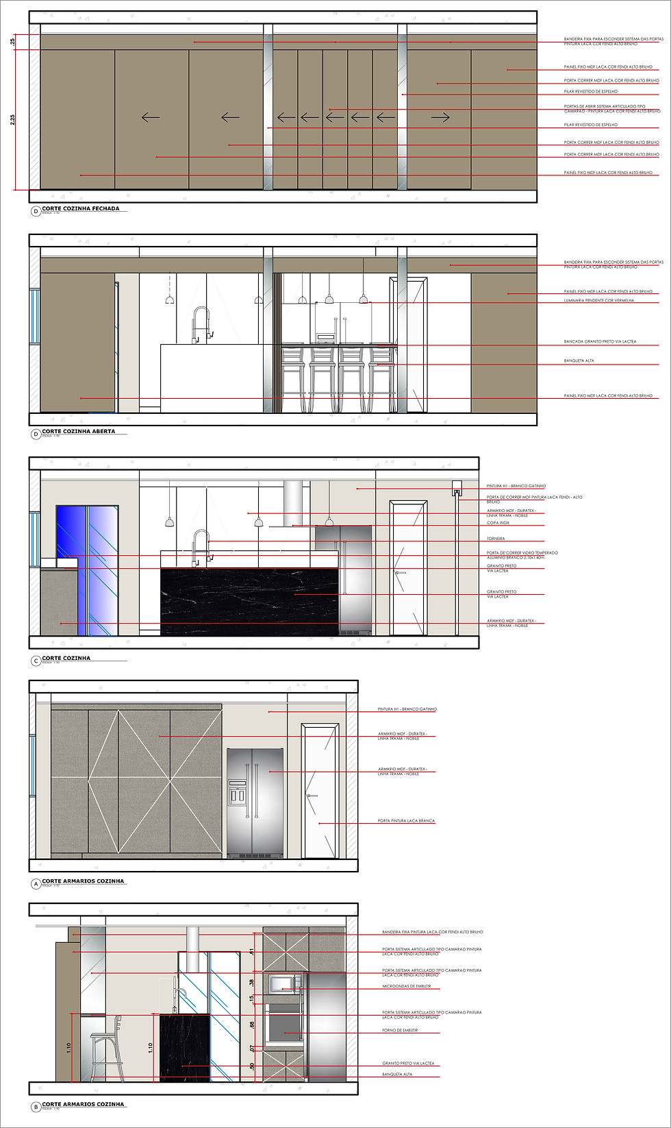 GROUND ELEVATION