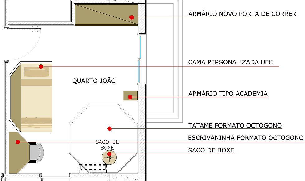 Planta Quarto João - Tema UFC