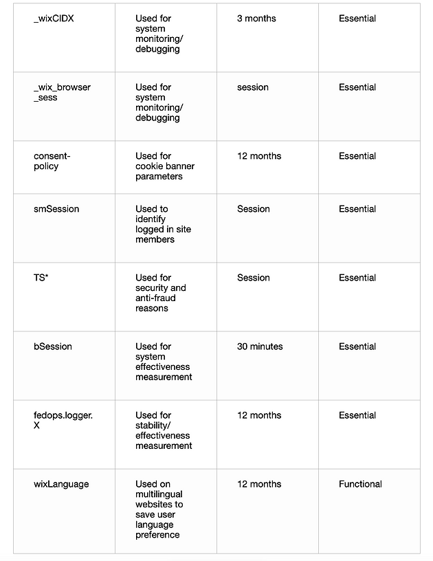 Screenshot 2023-11-14 at 14.01.27.png