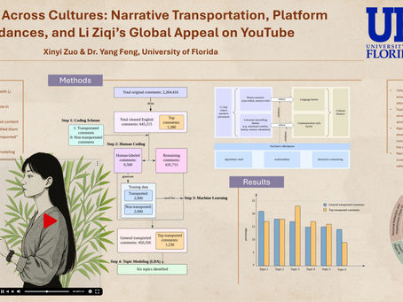 Algorithmic Immersion Across Cultures