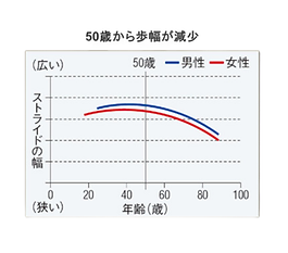 六本木HP②子どもの足・内科・生活習慣病・糖尿病・足痩せ・足と姿勢の健診・注射.png