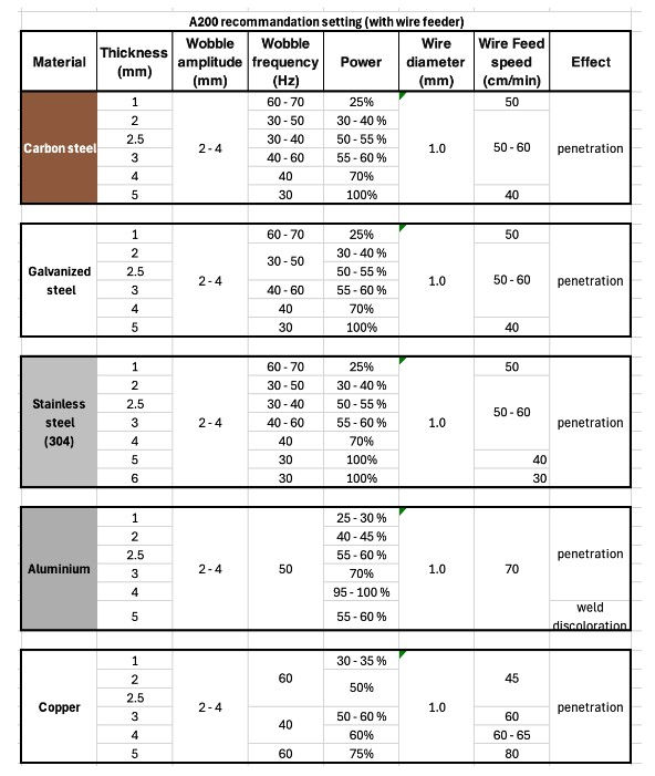 Parameters 1.jpg