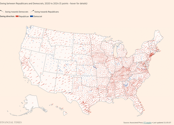 Mudança de votação entre democratas e republicanos entre as eleições presidenciais de 2020 e 2024.