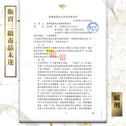|毒品案|販賣混合三、四級毒品(咖啡包),獲判緩刑