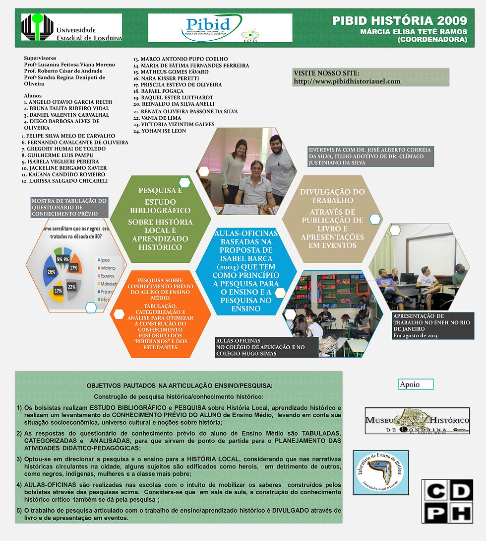 2 Banner pibid historia 2009 banner revisado.jpg