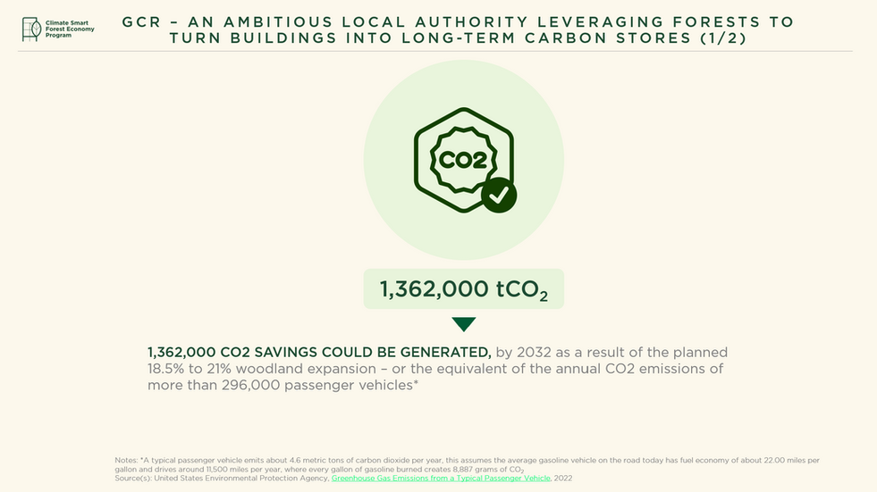 GCR case study 1.png