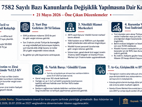 7582 SAYILI BAZI KANUNLARDA DEĞİŞİKLİK YAPILMASINA DAİR KANUN