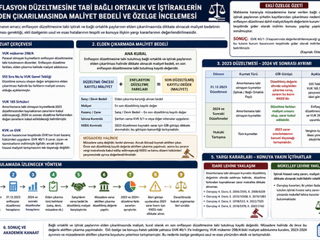 ENFLASYON DÜZELTMESİNE TABİ TUTULMUŞ BAĞLI ORTAKLIK VE İŞTİRAKLERİN ELDEN ÇIKARILMASINDA MALİYET BEDELİ DEĞERLENDİRMESİ