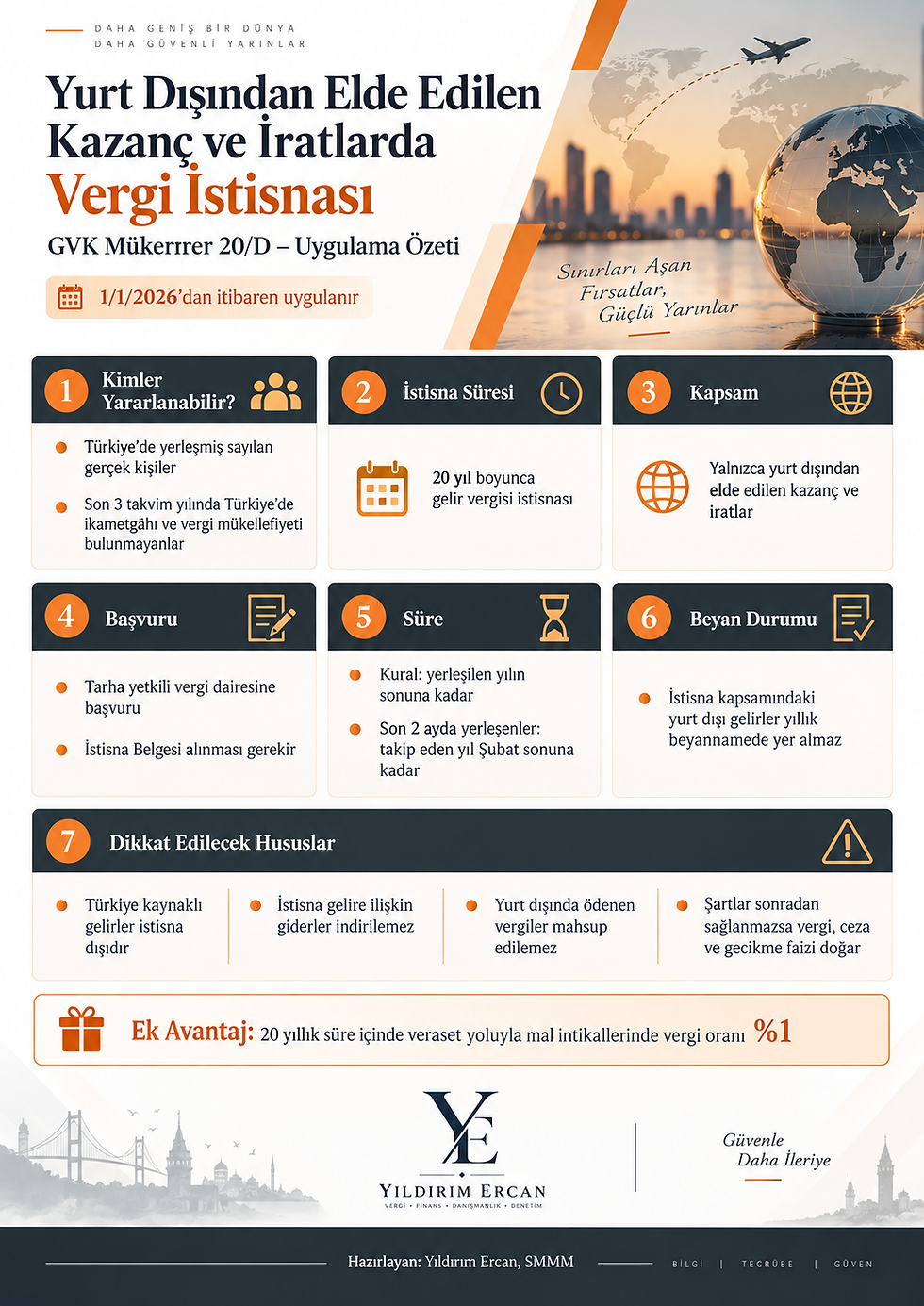 YURT DIŞINDAN ELDE EDİLENKAZANÇ VE İRATLARDA VERGİ İSTİSNASI