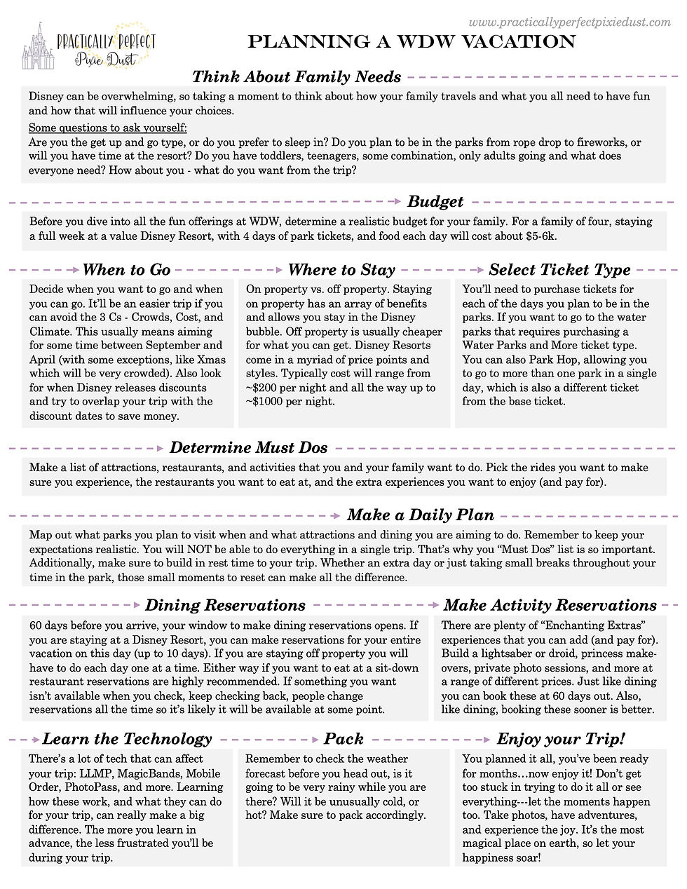 walt disney world trip planning guide