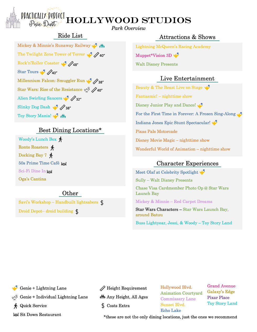 Hollywood Studios Overview - Archived