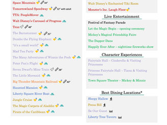 Downloadable PDFs