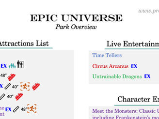 Epic Universe Cheat Sheet