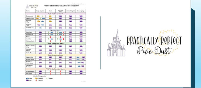 WDW Transportation Cheat Sheet Preview