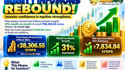 ๐ Equity Mutual Fund Inflows Surge to a 5-Month High! ๐ฎ๐ณ