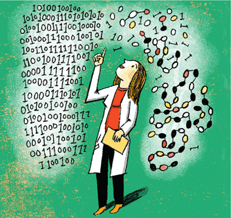 Types of Research: Theoretical, Computational, and Experimental