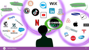 178 AI marketing features