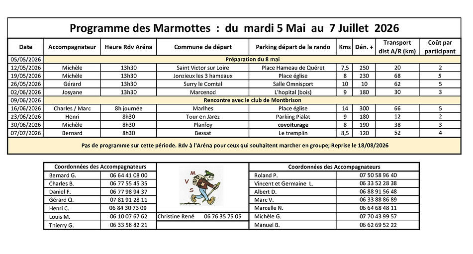 Programme-des-Marmottes-Mai-à-Juillet-.jpg