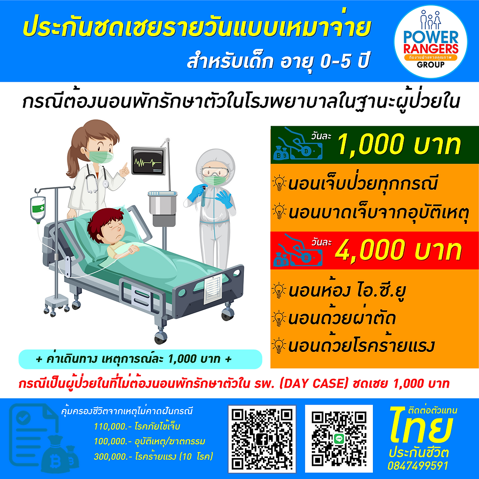 1873_ประกันชดเชยเด็ก_0-5 ปี_Part 1.png
