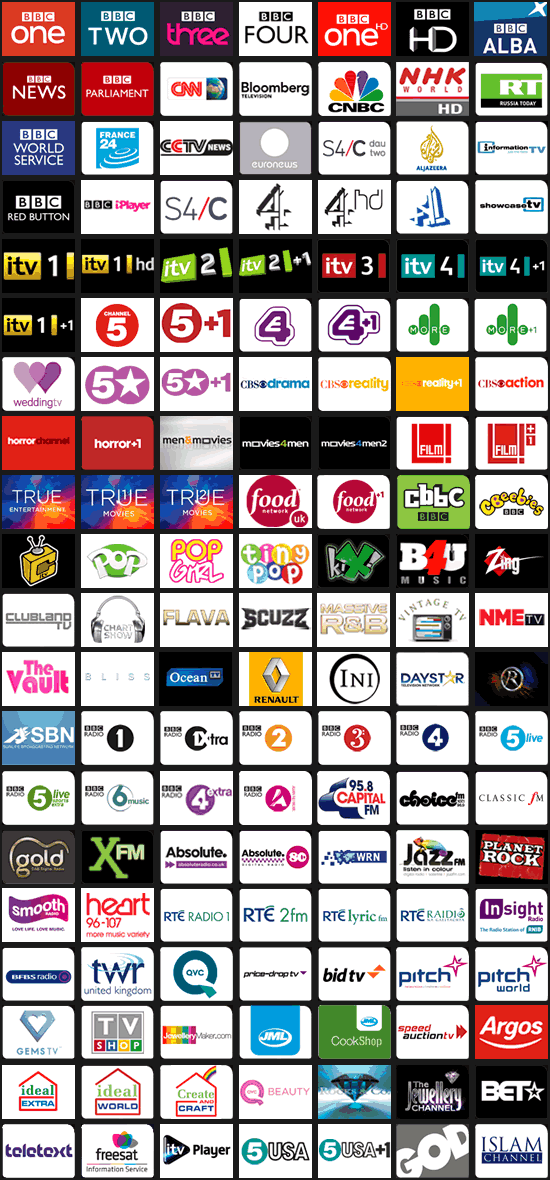 Channel List Dstireland