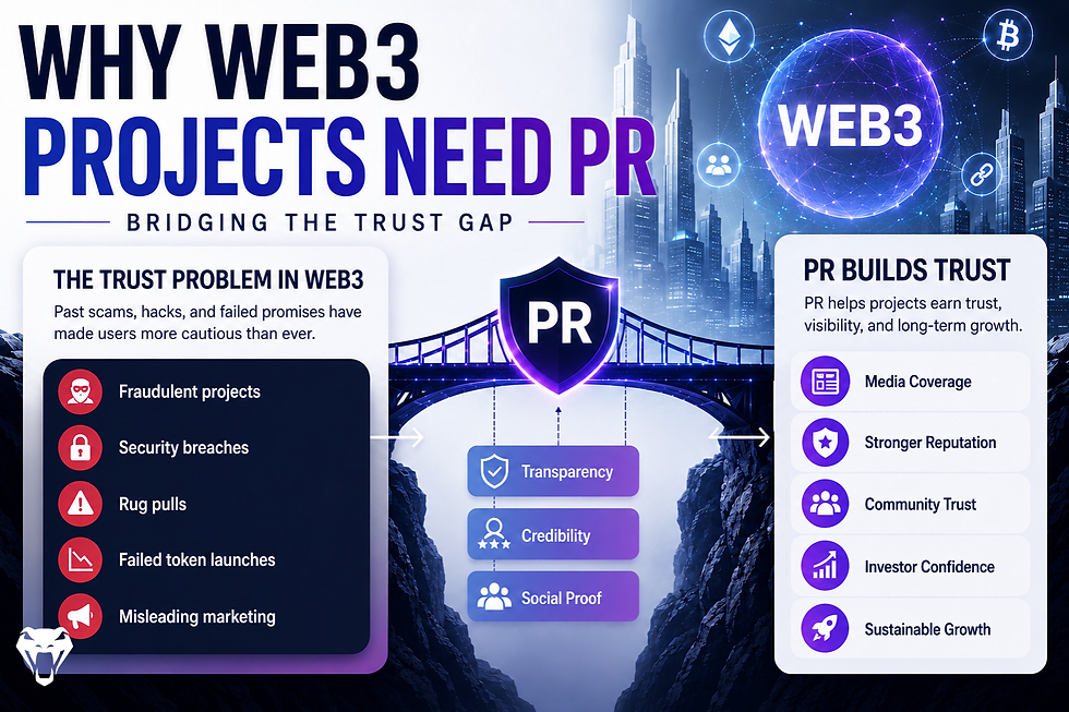 Why Web3 Projects Need PR