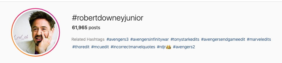 correct hashtag selection