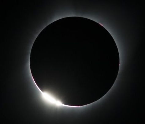 Lunar Eclipse Spell to Boost Enthusiasm