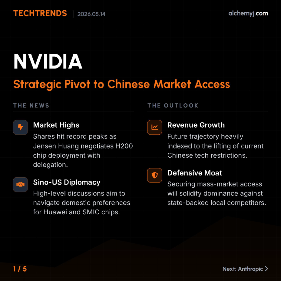 NVDA, Anthropic, Anduril Signal AI Capital Rotation