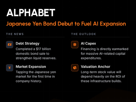 CSCO +17%, CBRS IPO $5.55B: AI Infra Demand Reshapes Tech