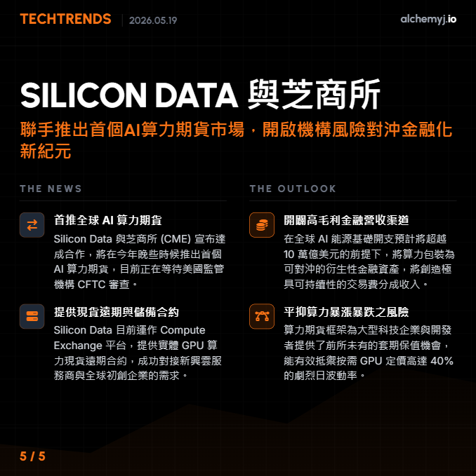 NEE 670億美元收購道明尼：AI電力需求催生史上最大公用事業合併