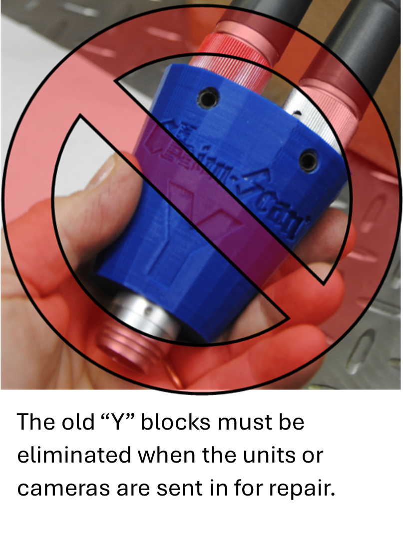 Cameras with y-blocks will be turned into J3D camera after confering with owner.
