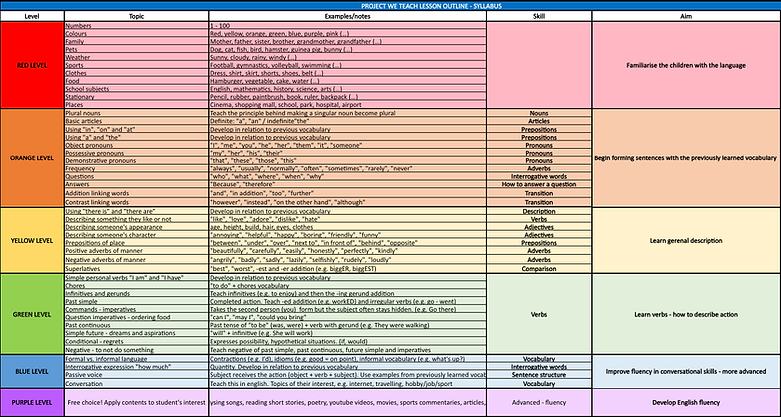 Screen Shot 2023-04-25 at 7.53.45 PM.png