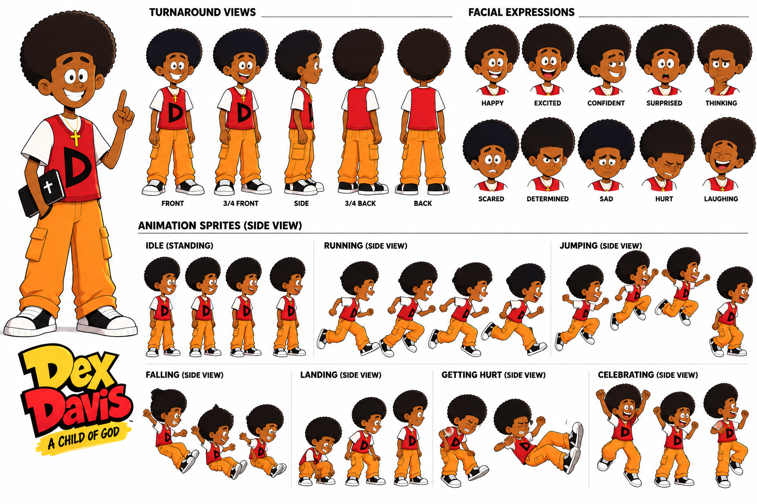 Dex Davis — pose from the uploaded character sheet