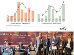 Financial Times Asia Wealth Summit: Physical AI: The Next Frontier for Private Capital in China