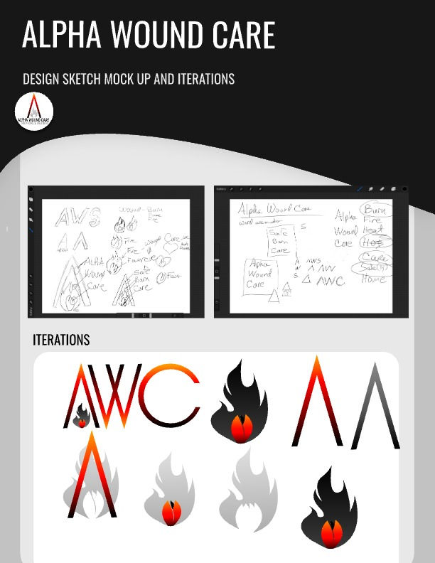 AWC Sketches & Iterations
