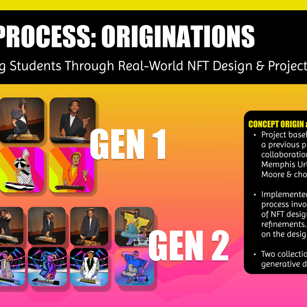 ORIGINATIONS