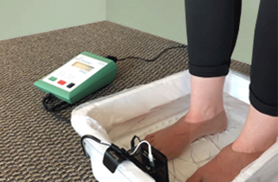 iconicfootsoak.gif