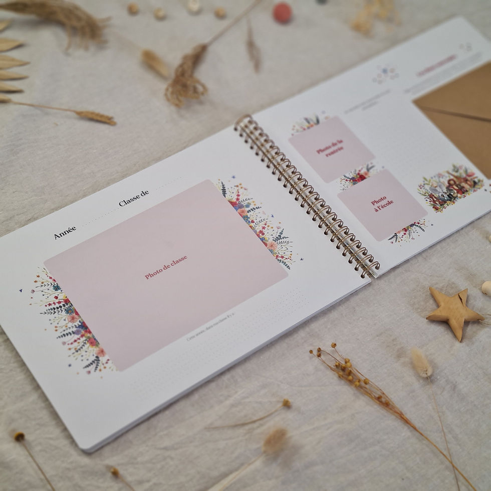 Miniature : Album photos de classe